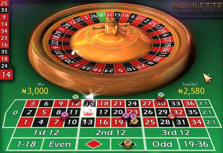 Đặt cược trực tiếp tài bàn Roulette hoặc trên màn hình trực tuyến